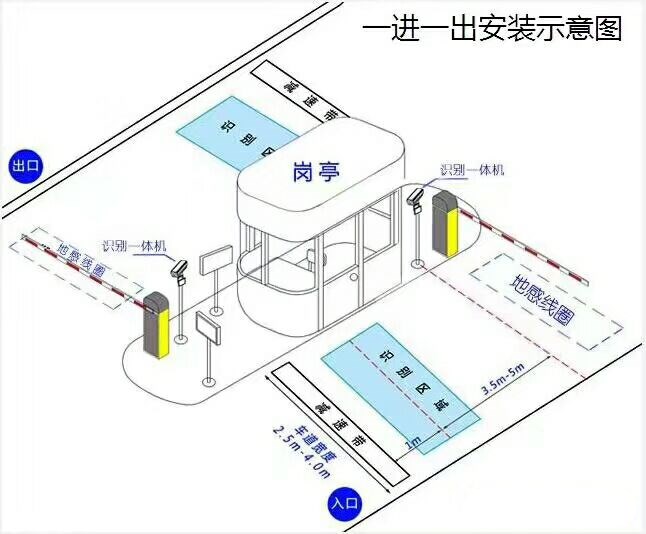 理塘县标准manbext登陆
系统安装图