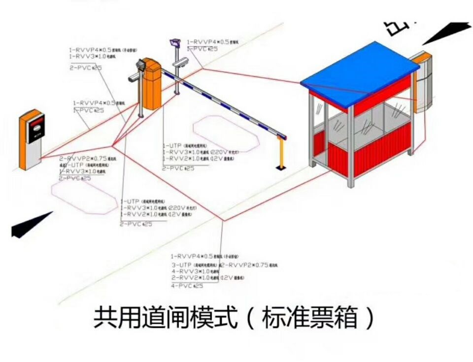 理塘县单通道模式停车系统