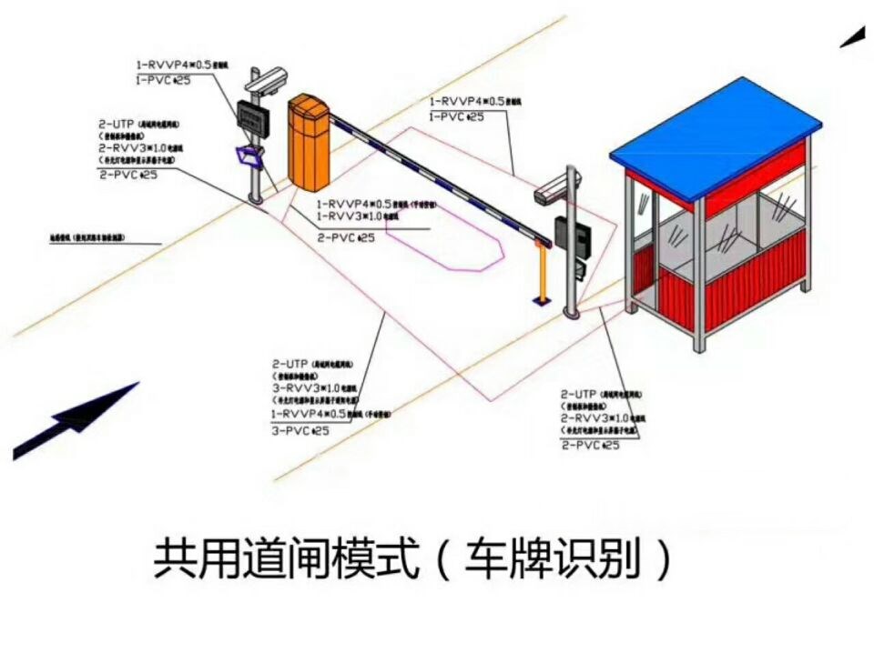 理塘县单通道manbext登陆
系统施工